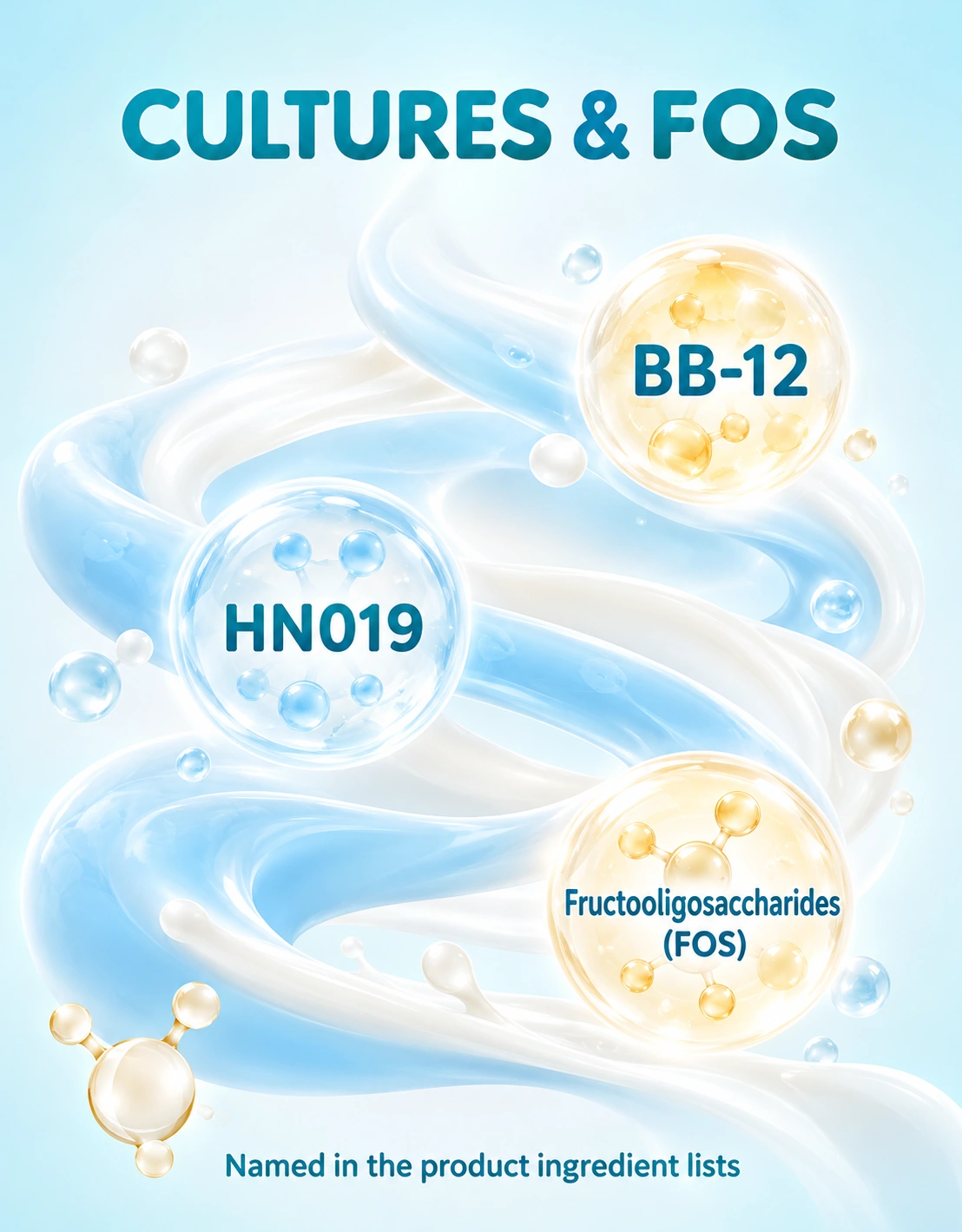 Bb-12, HN019 and fructooligosaccharides