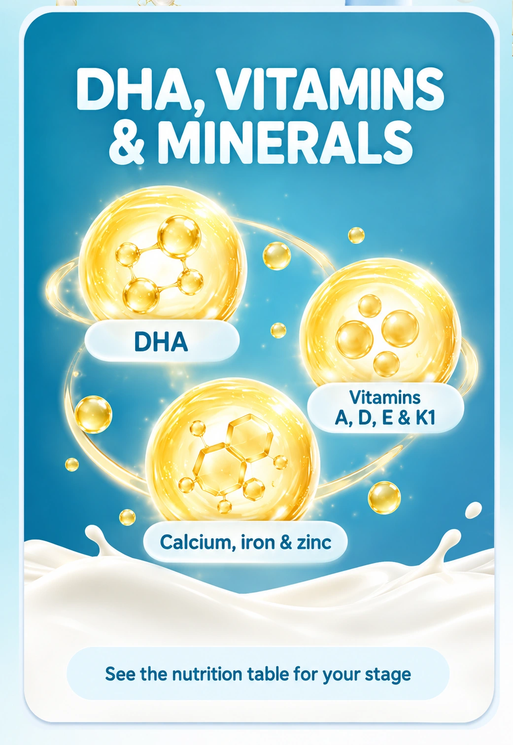 DHA, vitamins and minerals