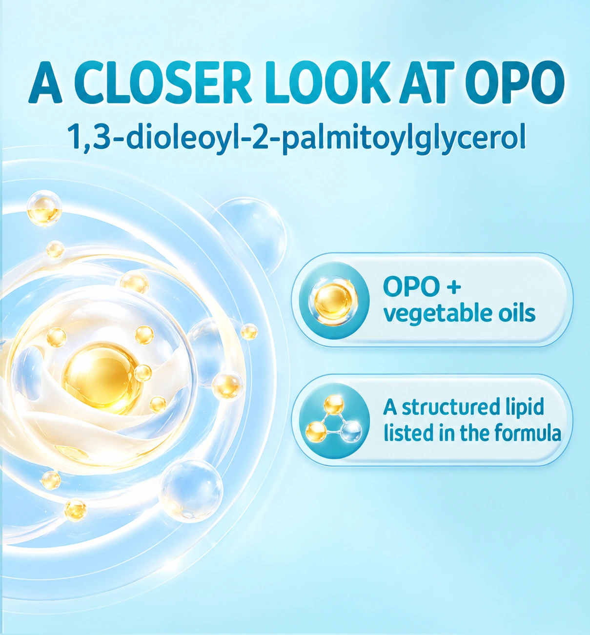 OPO structured lipid and vegetable oils
